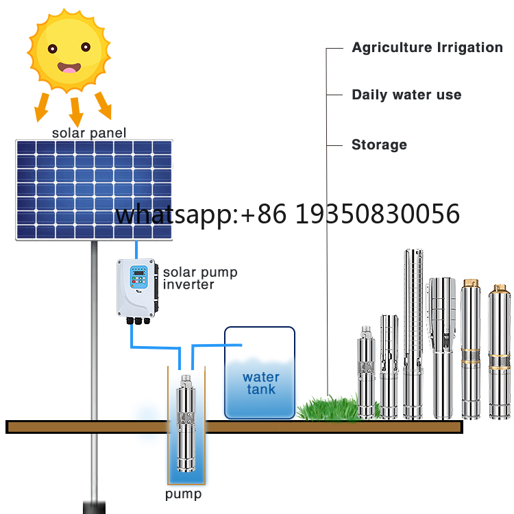Solar Water Pumping System 10H - огляд і ціна Solar Water Pump