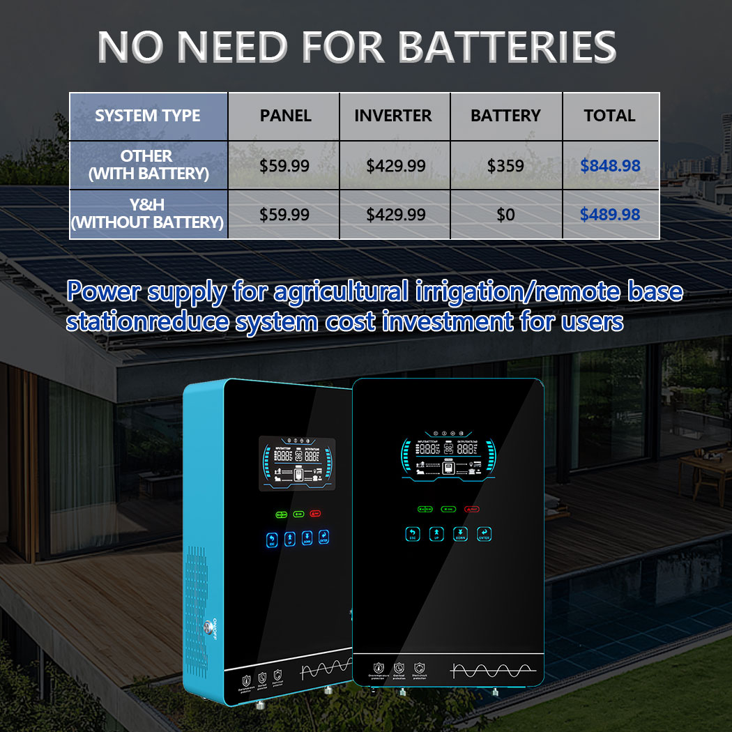 Y&H 4KW Hybrid Solar Inverter  - огляд і ціна Off Grid Solar Kit