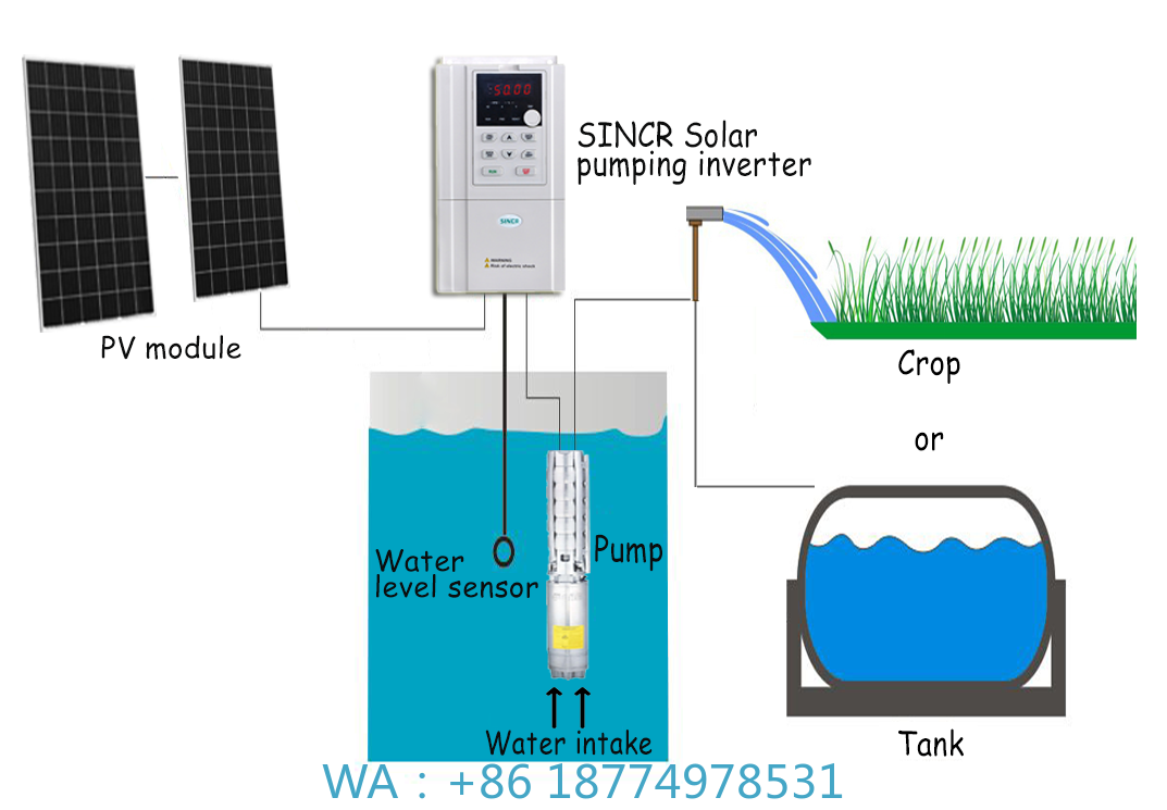 Agriculture Water Pump System  - огляд і ціна Solar Water Pump