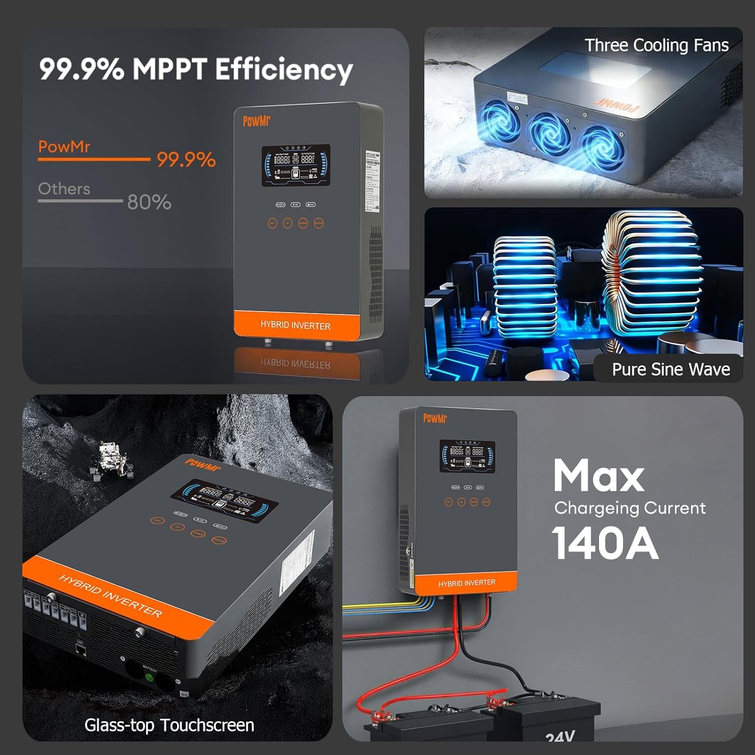 PowMr USA 4000W 24V Hybrid Sol - огляд і ціна Renewable Energy Systems