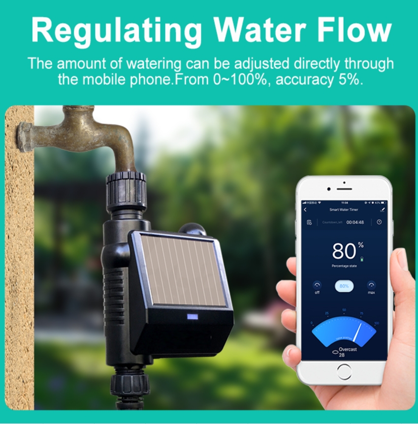 Smart Life App Control Garden  - огляд і ціна Solar Water Pump