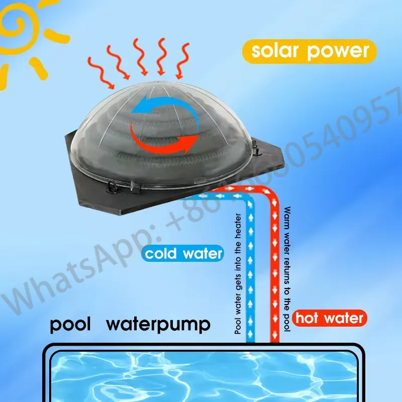 Portable Pool Solar Heating Sy - огляд і ціна Solar Water Pump