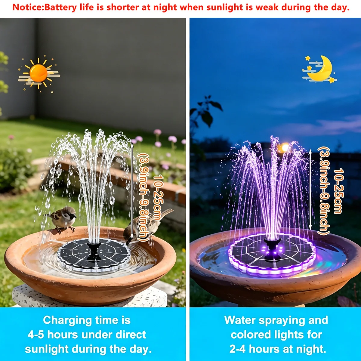 3.5W Outdoor Solar Fountain fo - огляд і ціна Solar Water Pump