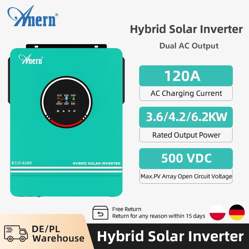 Solar Off Grid Inverter Hybrid - огляд і ціна Off Grid Solar Kit