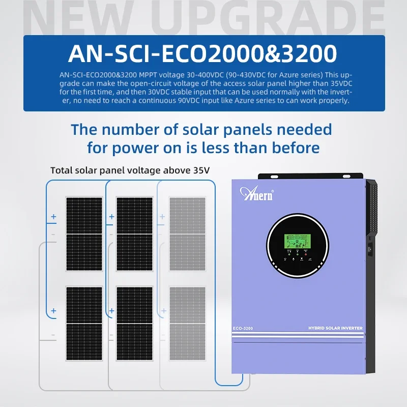 Solar Off Grid Inverter Hybrid - огляд і ціна Off Grid Solar Kit