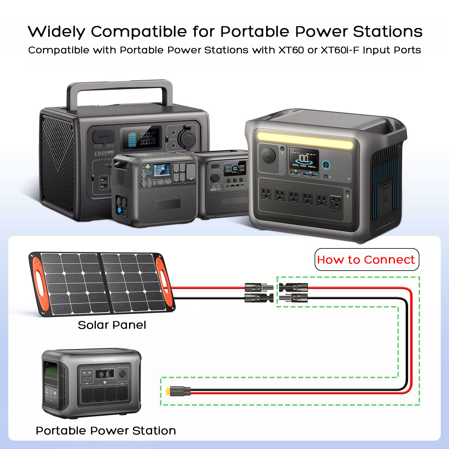 6m/3m/1.5m XT60 to Solar Panel - огляд і ціна Renewable Energy Systems