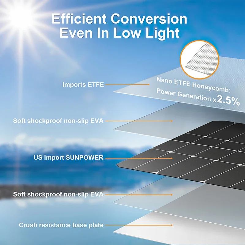 4000W Solar Panel Kit 12V To 1 - огляд і ціна Off Grid Solar Kit